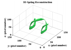 Surface Plasmon Assisted Control of Hot-Electron Relaxation Time